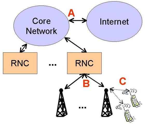 The Radio Network makes it to Hawaii.