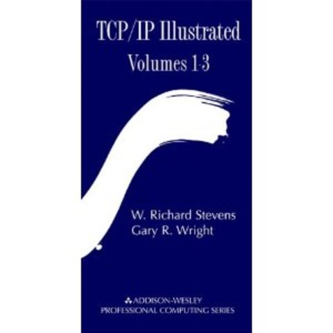 The beginning of TCP/IP