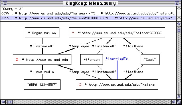 World Wide Web protocols finished