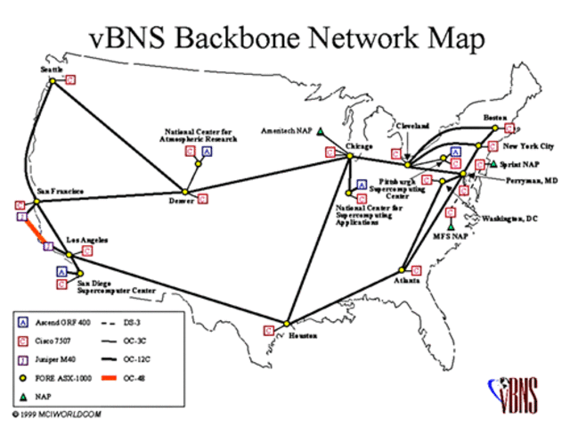 NSFNET reverts back to a research network