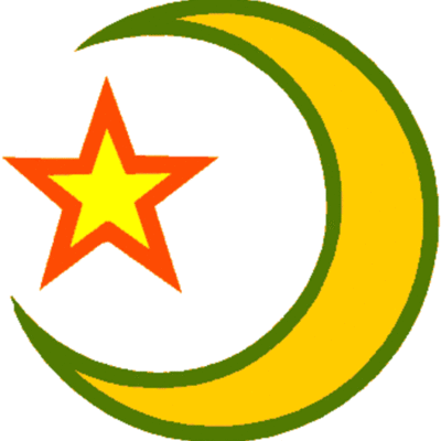 Timeline: Major Events in the Spread of Islam