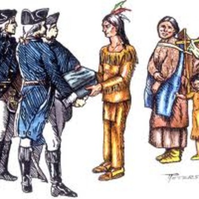 Timeline: Native American and European settler timeline