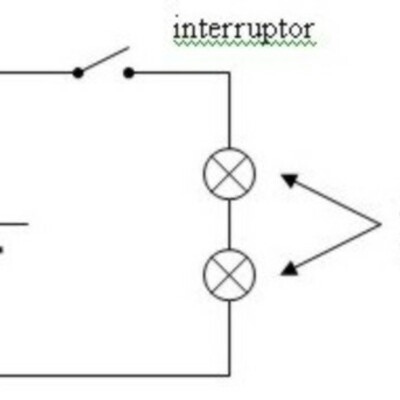 Timeline: CIRCUITO ELECTRICO