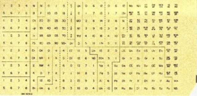 Punch Card