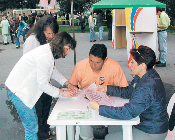 FORMAS DE PARTICIPACION DEMOCRATICA