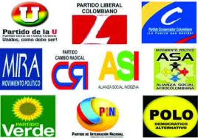 PARTIDOS Y MOVIMIENTOS POLITICOS