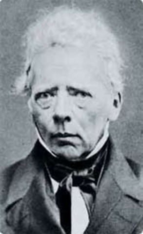 Hans Christian Ørsted