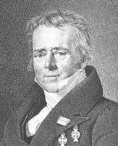 Johann Wilhelm Ritter