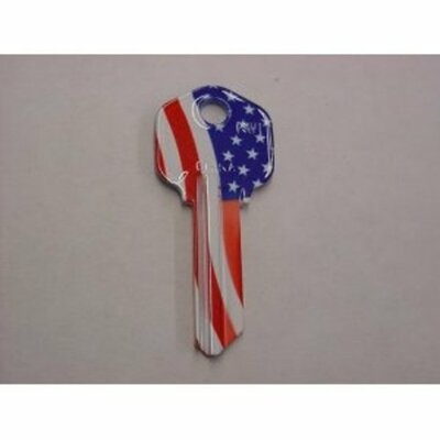 Timeline: Prime Keys of the Genesis of American Government