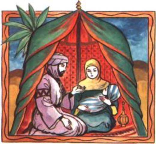 Muhammed Birth