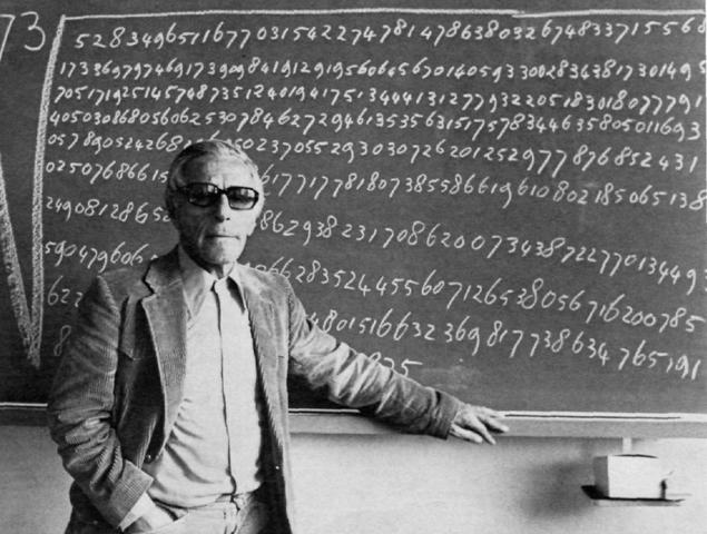 Term "Computer" is Coined