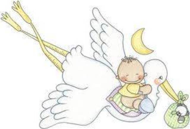 I was born in San Juan, Puerto Rico