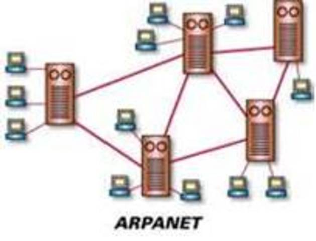 An Arpanet network was established