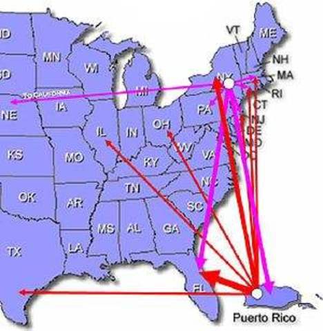 Move to The United States