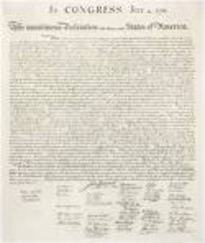 Declaration Of Independence