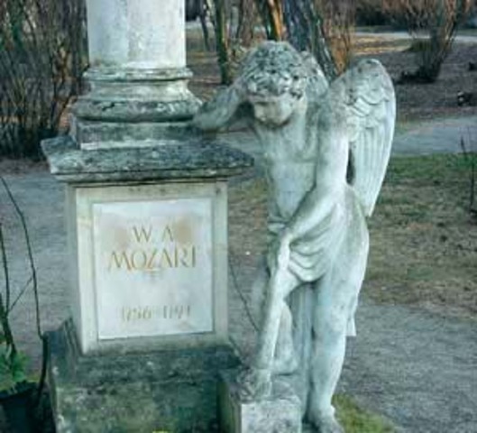 Mozart's Death