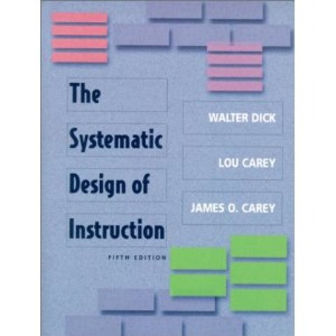El disseny sistemàtic de la instrucció (Dick i Carey)