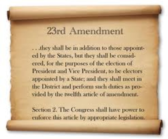 23rd Amendment