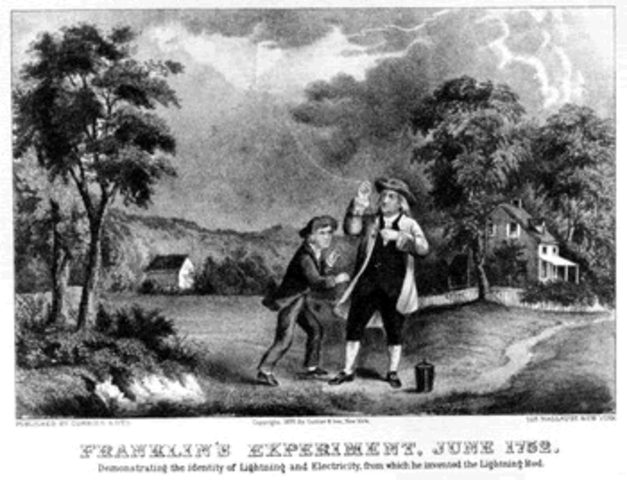 Benjamin Franklin discovers elelctricty