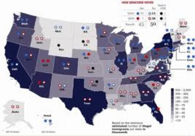 Immigration form country to city