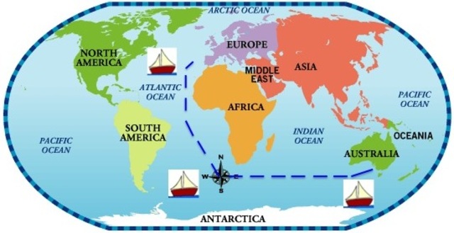 Arriving in Australia