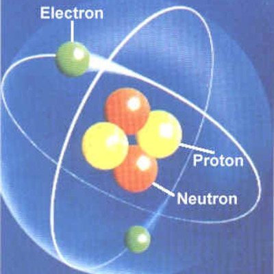 Timeline: The atom, a Discoveries Timeline.