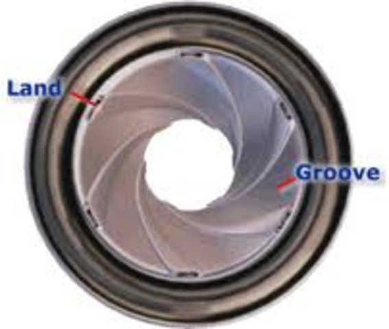 Rifling is the Newest Innovation in Firearms