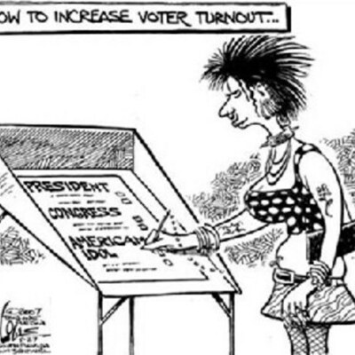 Timeline: Voting Milestones