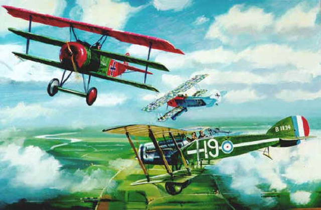 Military Planes in World War 1 (1914-1917)