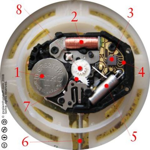 quartz at observatory