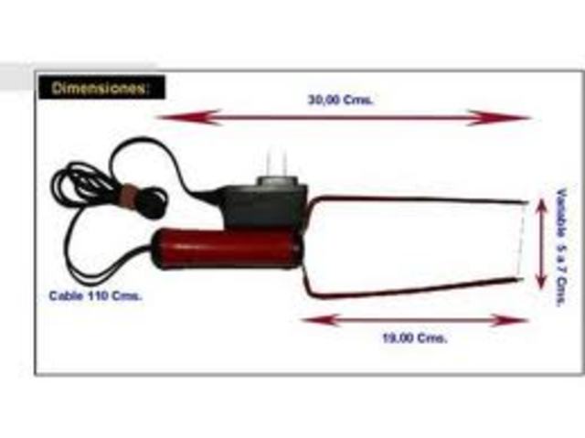 creacion del cortaicopor