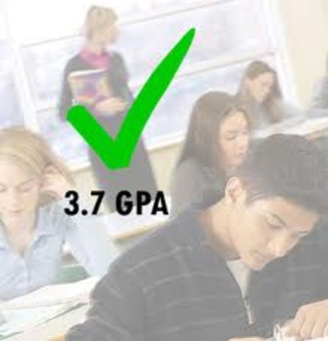 GPA