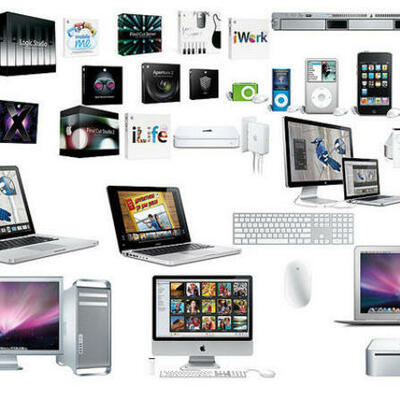 Timeline: Technology Inventions