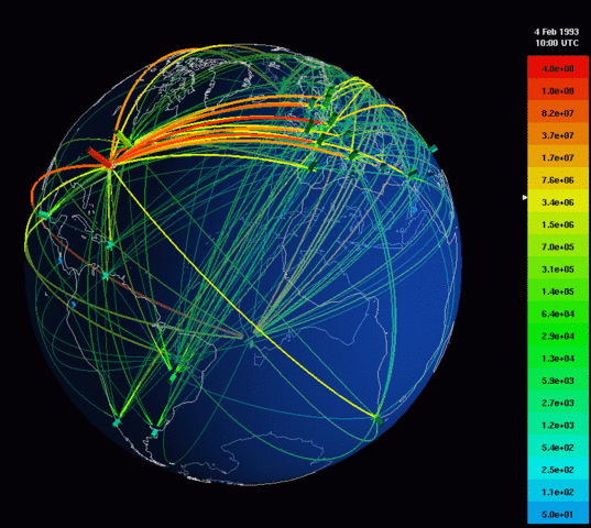 On July 8, 1997, Internet traffic records are broken