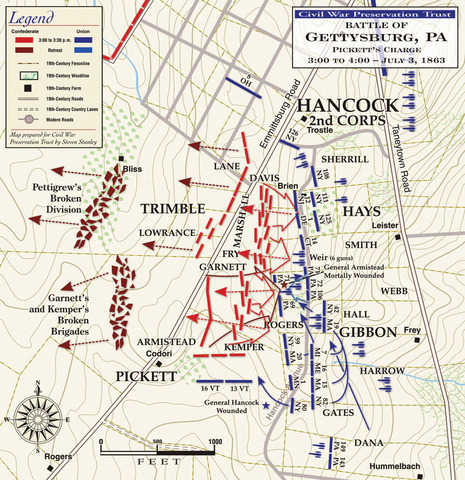 battle of gettysburg