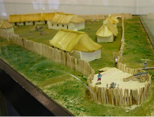 Founding of James Town