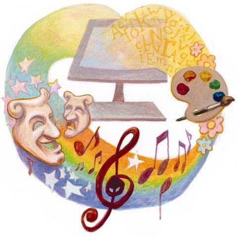 8th Grade Elective Choice