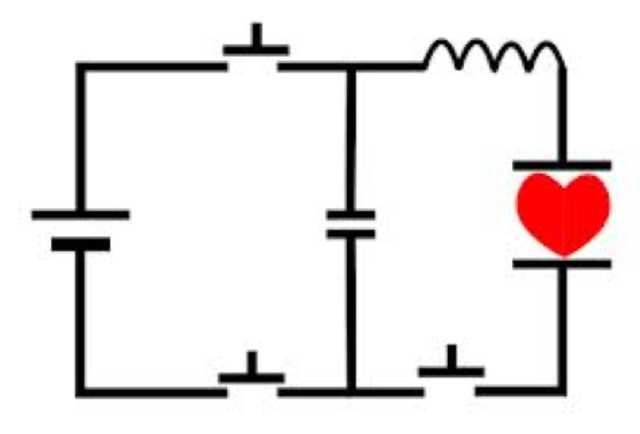 Direct Current moves into Defibrillator