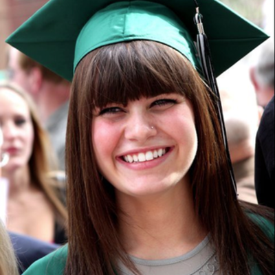 Timeline: My Life Be Like...