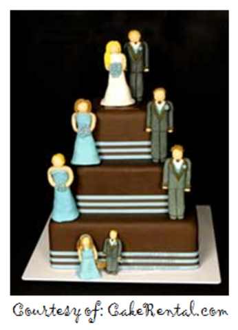 My Second Goal Of The Future