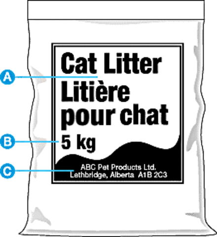 Consumer packaging and Labelling act