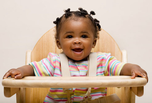 The birth of my first daughter