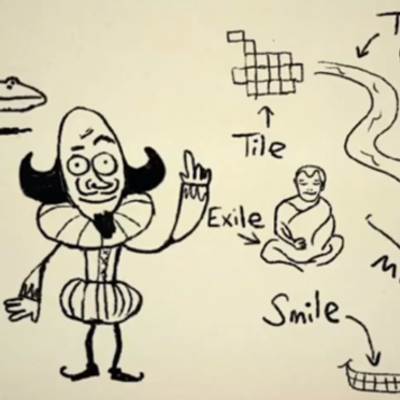 Timeline: Epic History Of English