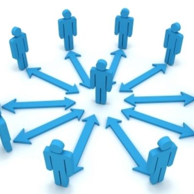 Timeline: Social Networking Timeline