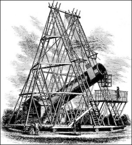 Reflector Telescopes By Default