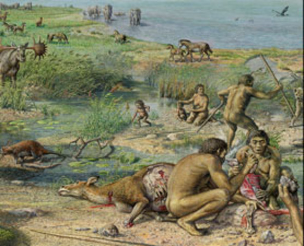 Quaternary- 1.8 M – Present