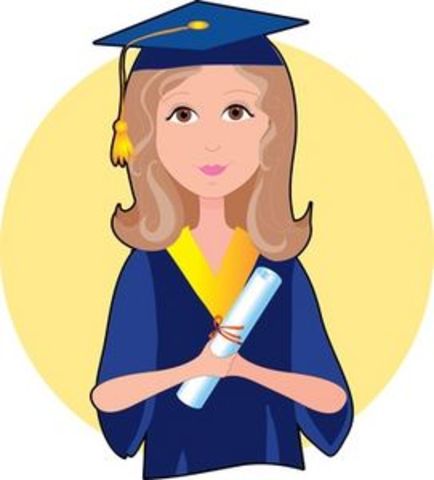 Obstacles after High School Graduation