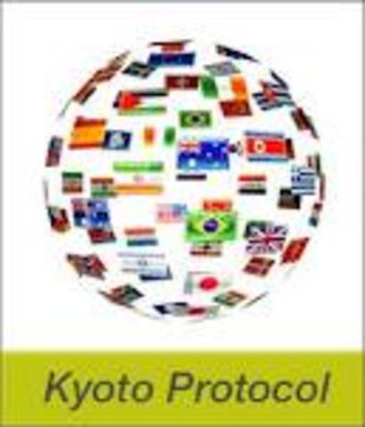 Kyoto Protocol Treaty