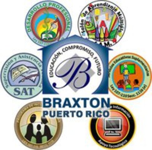 Working as an English Teacher...