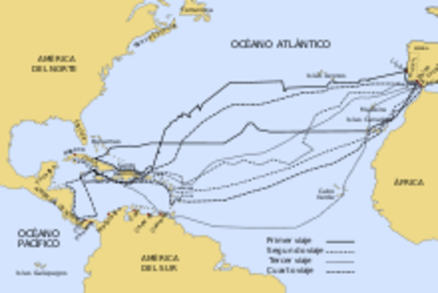 Desco- briment d'Amèrica